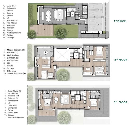 Issara Residence Rama 9 - Floor Plan