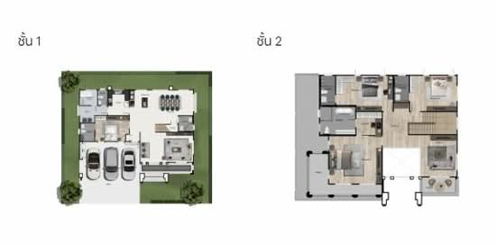 Setthasiri Rama 5 : เศรษฐสิริ พระราม 5 - Floor Plan