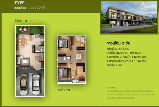 The Connect Watcharaphon-Phoemsin : เดอะ คอนเนค วัชรพล-เพิ่มสิน - Floor Plan