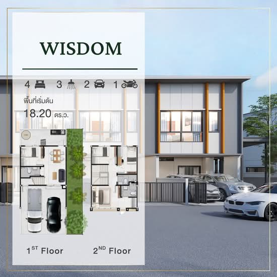 Baan KaoMongkol : บ้าน เก้ามงคล - Floor Plan