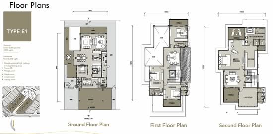 The Residences III - Floor Plan - iProperty.com.my