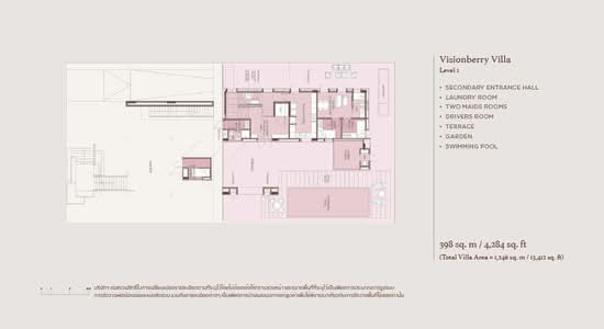Mulberry Grove The Forestias Villas : มัลเบอร์รี่ โกรฟ เดอะ ฟอเรสเทียส์ วิลล่า - Floor Plan