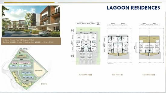 Senibong Cove - Lagoon Residences - Floor Plan - iProperty.com.my