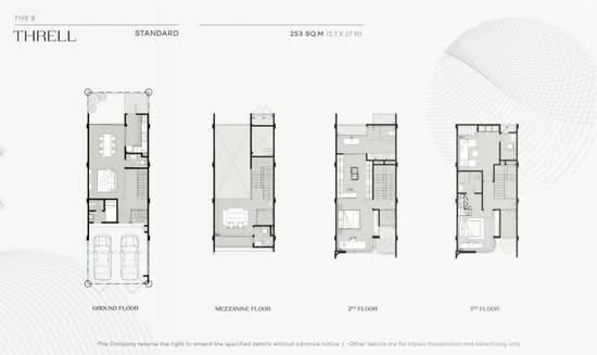 Altitude Forest Ratchada : อัลติจูด ฟอเรสต์ รัชดา - Floor Plan