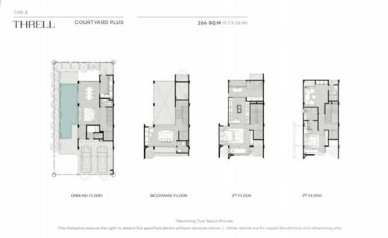 Altitude Forest Ratchada : อัลติจูด ฟอเรสต์ รัชดา - Floor Plan