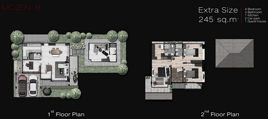 Baan Pieamsuk Rattanathibet-Ratchapruek - Floor Plan