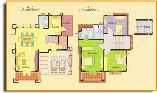 Baan Thongsathit 9 Watcharaphon-Rattanakosin : บ้านทองสถิตย์ 9 วัชรพล-รัตนโกสินทร์ - Floor Plan