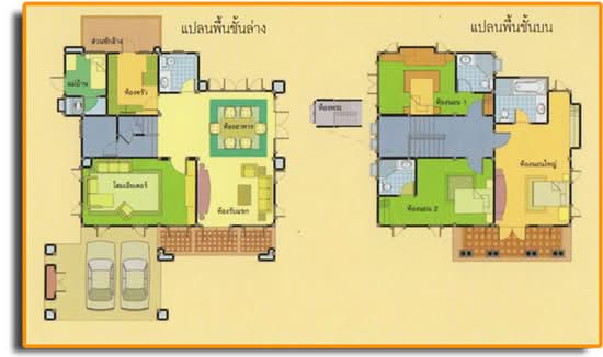 Baan Thongsathit 9 Watcharaphon-Rattanakosin : บ้านทองสถิตย์ 9 วัชรพล-รัตนโกสินทร์ - Floor Plan