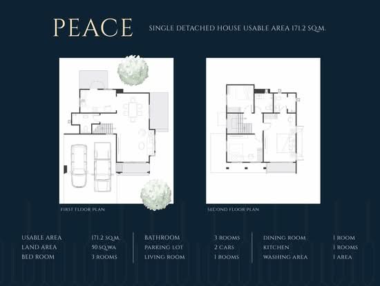 Maneerin Privacy Second Edition Sriracha - Floor Plan