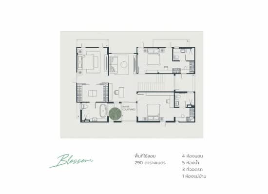 The Arbor Donmueang-Chaengwatthana : ดิ อาเบอร์ ดอนเมือง-แจ้งวัฒนะ - Floor Plan