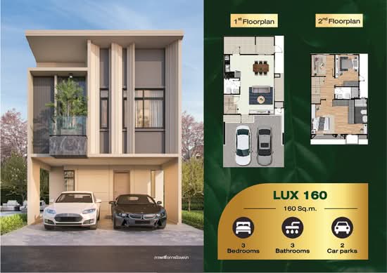 S Gate Bangkok-Pathumthani : เอส เกต กรุงเทพฯ-ปทุมธานี - Floor Plan