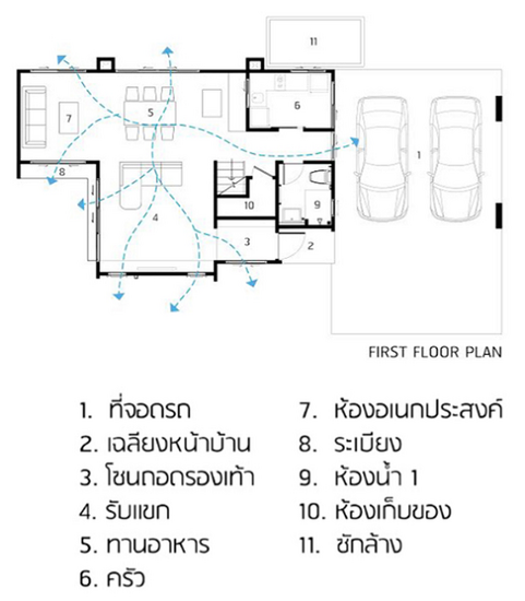 Siam High Ville-Wongwean Thanya - Floor Plan
