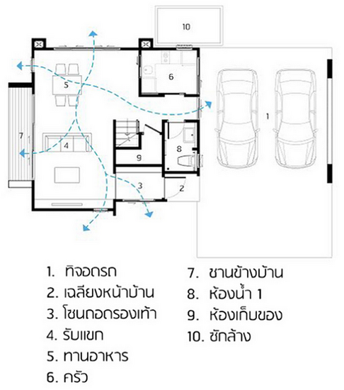 Siam High Ville-Wongwean Thanya - Floor Plan