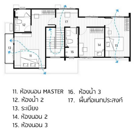 Siam High Ville-Wongwean Thanya - Floor Plan