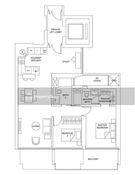 Type 2F + Study