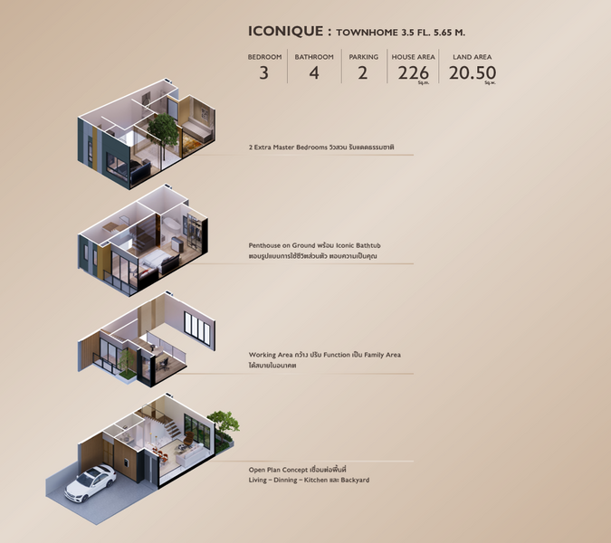 Patio Watcharapol-Ramindra, กรุงเทพ, Watcharapol Road, ท่าแร้ง, บางเขน, กรุงเทพ, , ทาวน์เฮ้าส์ ขาย, โดย Pruksa Real Estate via Property Scout, 11559896 - DDproperty.com