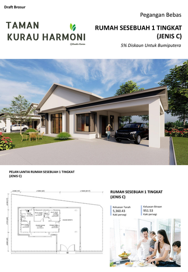 TAMAN KURAU HARMONI - Floor Plan - iProperty.com.my