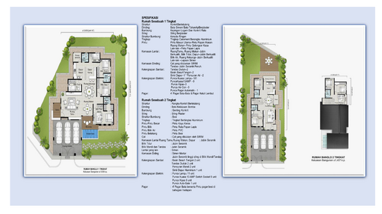 TAMAN LAMBAIAN JERAI - Floor Plan - iProperty.com.my