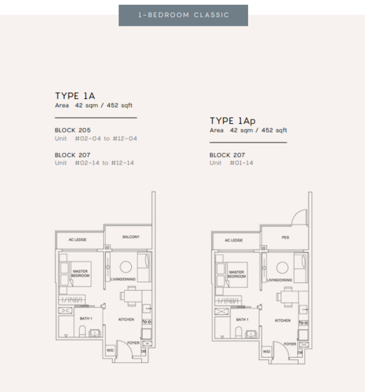 Urban Treasures - Floor Plan