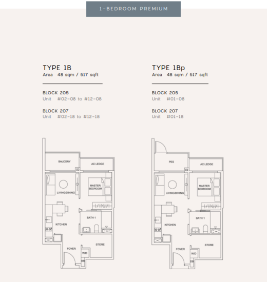 Urban Treasures - Floor Plan