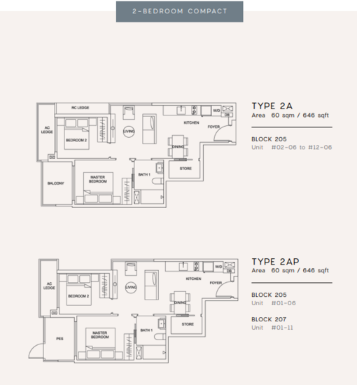 Urban Treasures - Floor Plan