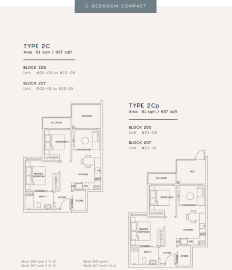 Urban Treasures - Floor Plan