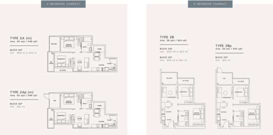 Urban Treasures - Floor Plan