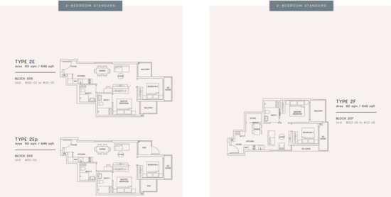 Urban Treasures - Floor Plan