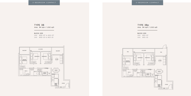 For Rent Urban Treasures