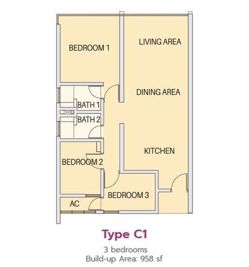 The Annex - Floor Plan - iProperty.com.my