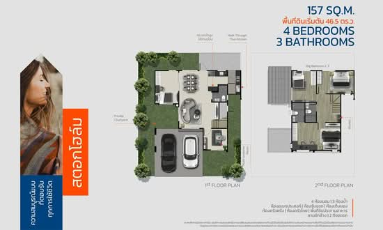ANDA Ratchaphruek-Chaengwatthana : อันดา ราชพฤกษ์-แจ้งวัฒนะ - Floor Plan