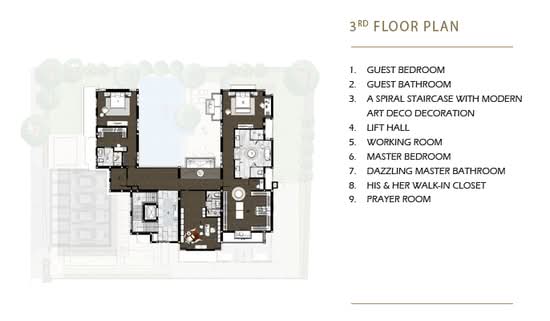 Mavista Prestige Village Krungthep Kreetha - Floor Plan