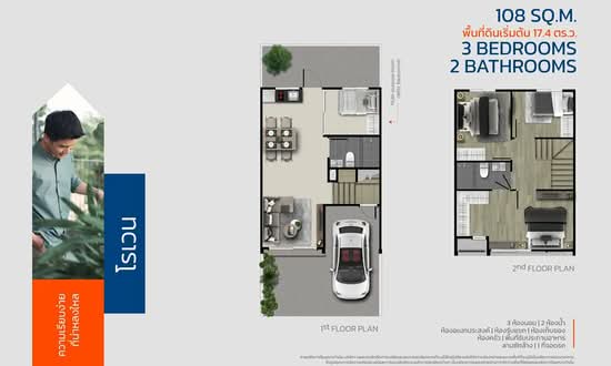 ANDA Ratchaphruek-Chaengwatthana : อันดา ราชพฤกษ์-แจ้งวัฒนะ - Floor Plan
