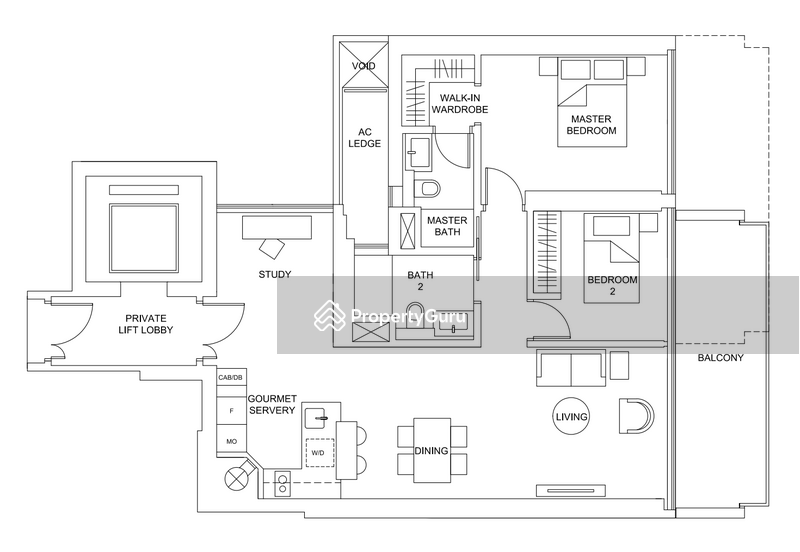 Type 2D + Study