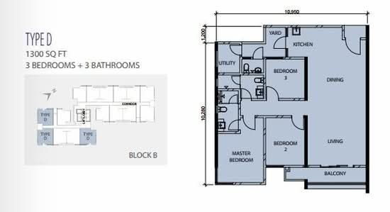 Scenaria @ North Kiara Hills - Floor Plan - iProperty.com.my