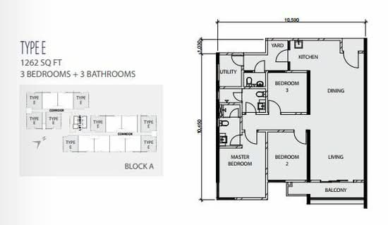 Scenaria @ North Kiara Hills - Floor Plan - iProperty.com.my