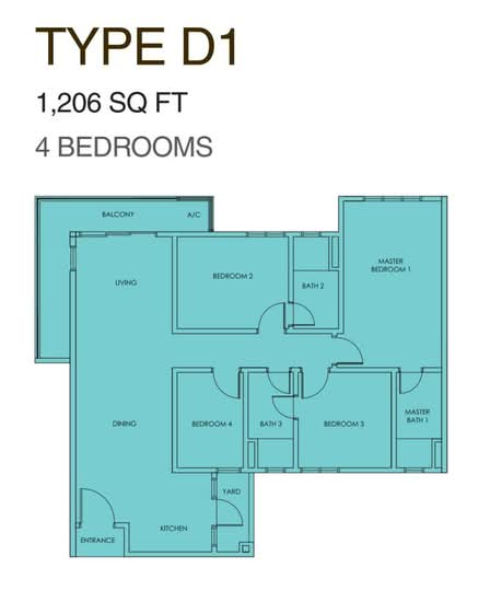 United Point (Residensi Berpadu) - Floor Plan - iProperty.com.my