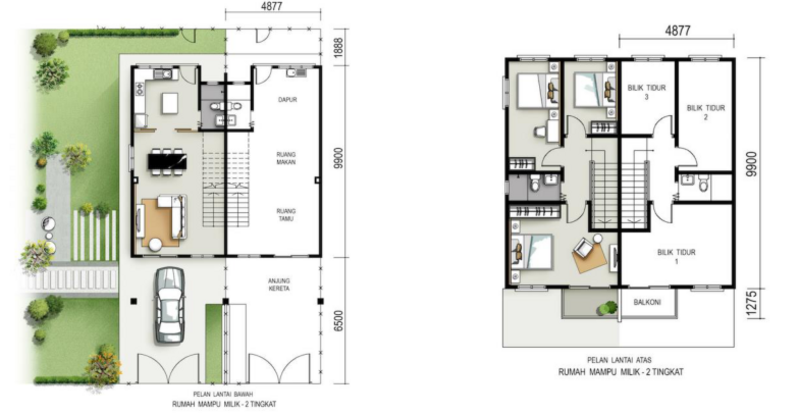 Terraced House for Sale in Alor Gajah (Melaka) - Geoffery Wee - PropertyGuru.com.my