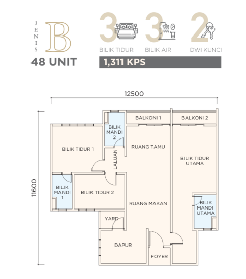 RESIDENSI PUNCAK MERTAJAM - Floor Plan - iProperty.com.my