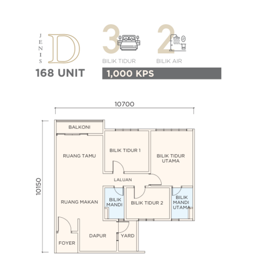 RESIDENSI PUNCAK MERTAJAM - Floor Plan - iProperty.com.my