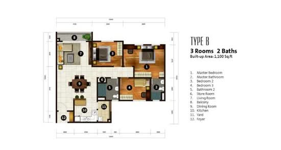 The Henge - Floor Plan - iProperty.com.my