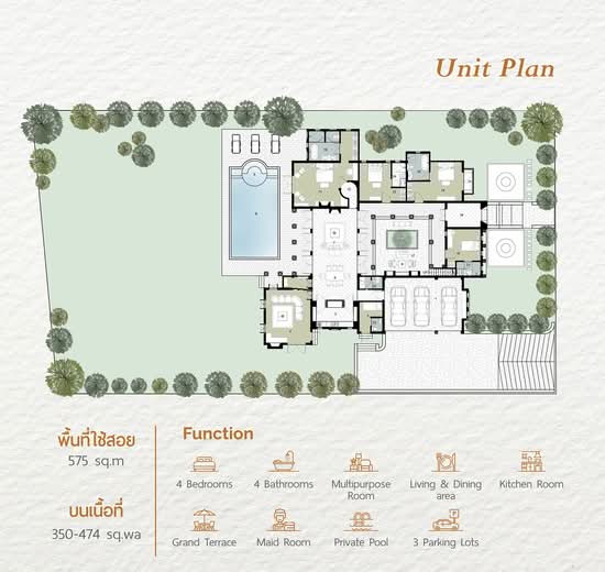 Casa Vacanza Khaoyai : คาซ่า วาคานซ่า เขาใหญ่ - Floor Plan