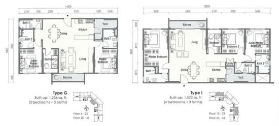 East Parc @ Manjalara - Floor Plan - iProperty.com.my