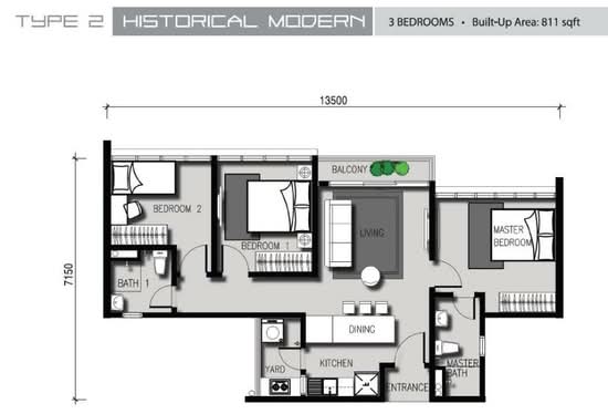 The Zizz @ Damansara North - Floor Plan - iProperty.com.my