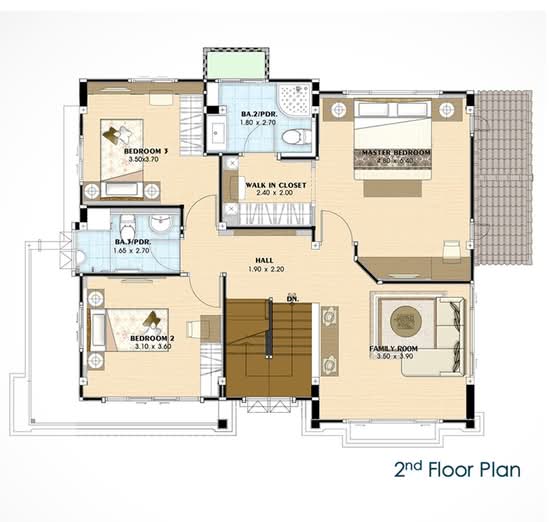 Perfect Place Manirin Lake & Park Ratchapruek – Tiwanon - Floor Plan