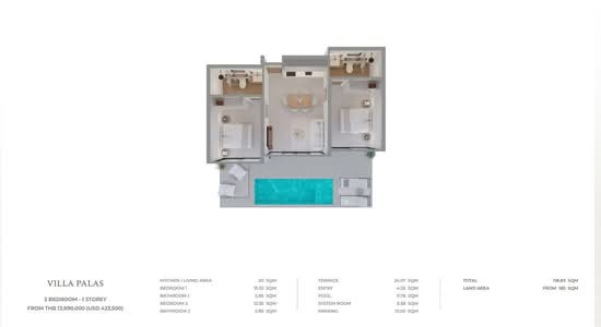 Sunrise Valley : ซันไรซ์ วัลเลย์ ภูเก็ต - Floor Plan