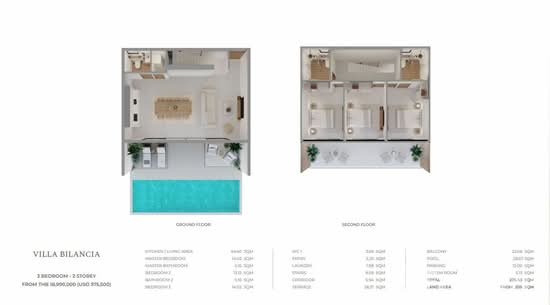 Sunrise Valley : ซันไรซ์ วัลเลย์ ภูเก็ต - Floor Plan