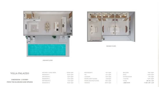 Sunrise Valley : ซันไรซ์ วัลเลย์ ภูเก็ต - Floor Plan