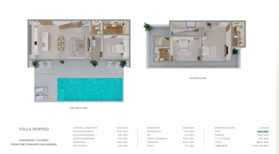 Sunrise Valley : ซันไรซ์ วัลเลย์ ภูเก็ต - Floor Plan