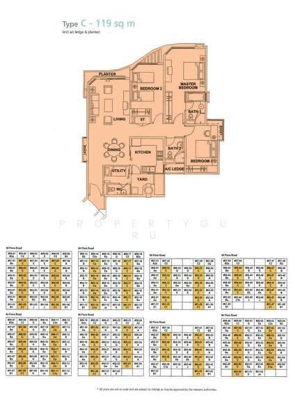 Edelweiss Park Condo, 90 Flora Road, Changi Airport / Changi Village, 3 Bedrooms, 1,281 sqft, Condominium For Sale, by Ryan Ong 王伟信, 500278699 - 2D - PropertyGuru.com.sg
